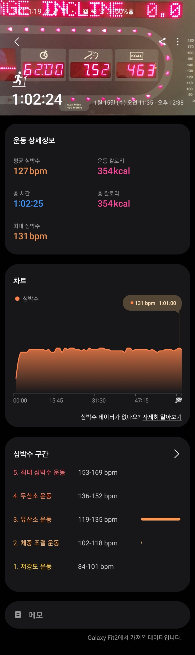  [런닝] 1/15일(수)_슬로우조깅