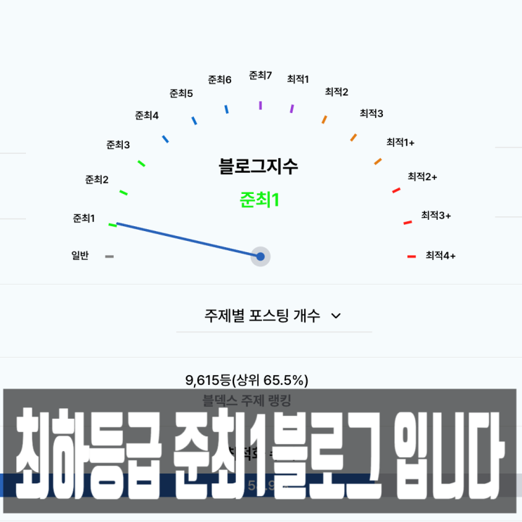  블덱스 기준 준최1 블로그에 오신것을 환영합니다