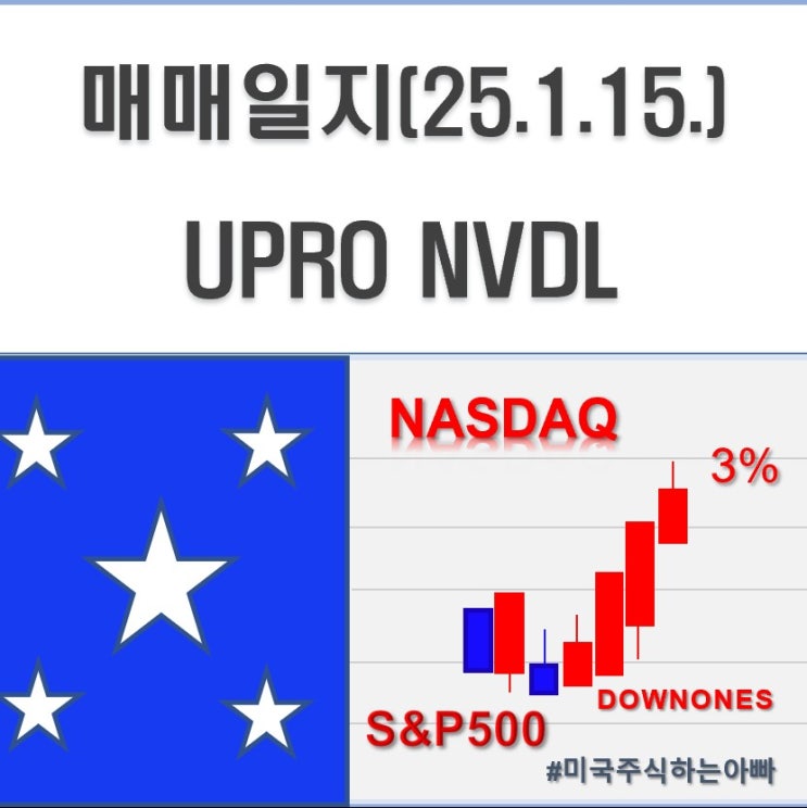  매매일지(25.1.15.) UPRO NVDL