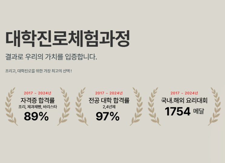  호텔조리학과대학교 진학을 고민한다면 필독