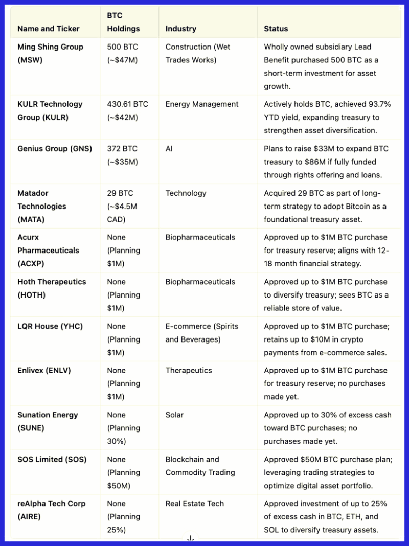 엑스피어 XPhere ZIGAP WALLET 테스트넷 시작 소개 : 네이버 블로그