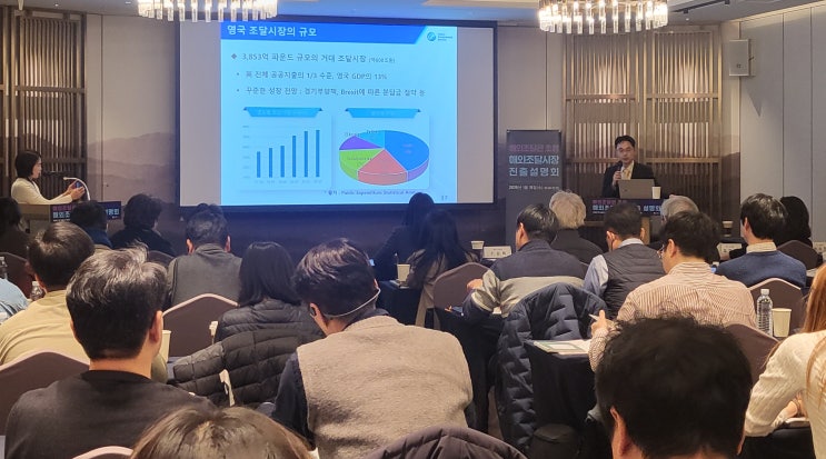  조달청, 해외조달시장 진출 설명회 개최