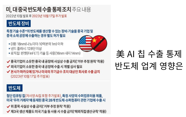  [1월15일] 美 AI 칩 수출 통제, AI 대응 법제화 속도내는 저작권법·퍼블리시티권법