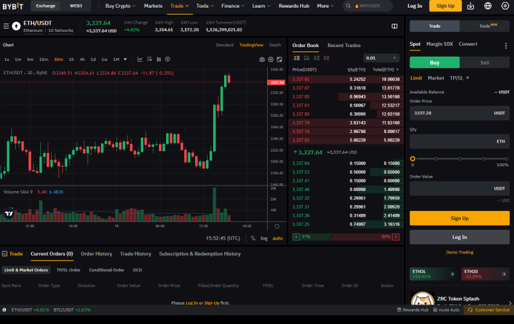  바이빗 선물거래코드 바이비트할인 bybit 거래소 추천 비트코인해외 거래하는법 보험 주식 대출이자 통신 컴퓨터 IT 게임 관련코인 정보 추천 블록체인 비트코인 노하우