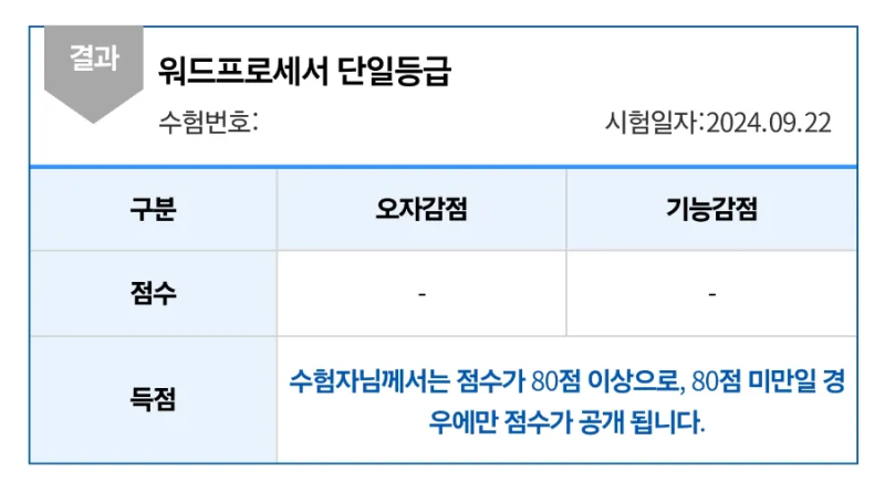 [독학] 워드프로세서 1급 실기 취득 후기 (공부 방법, 공부시간, 응시료 등)