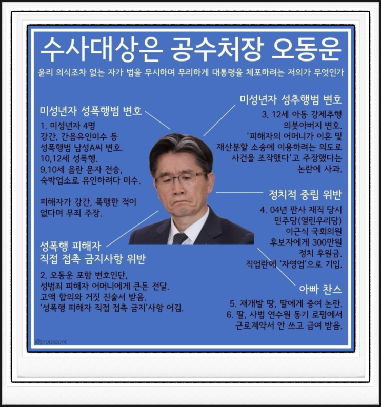 <b>오동운 공수처장</b>의 과거 논란: 정치후원금 허위 기재와 성범죄... 