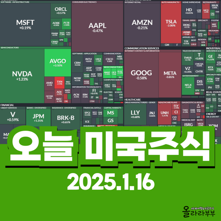  1월 16일(현지시간) 오늘 미국 주식 TSMC 테슬라 블루오리진