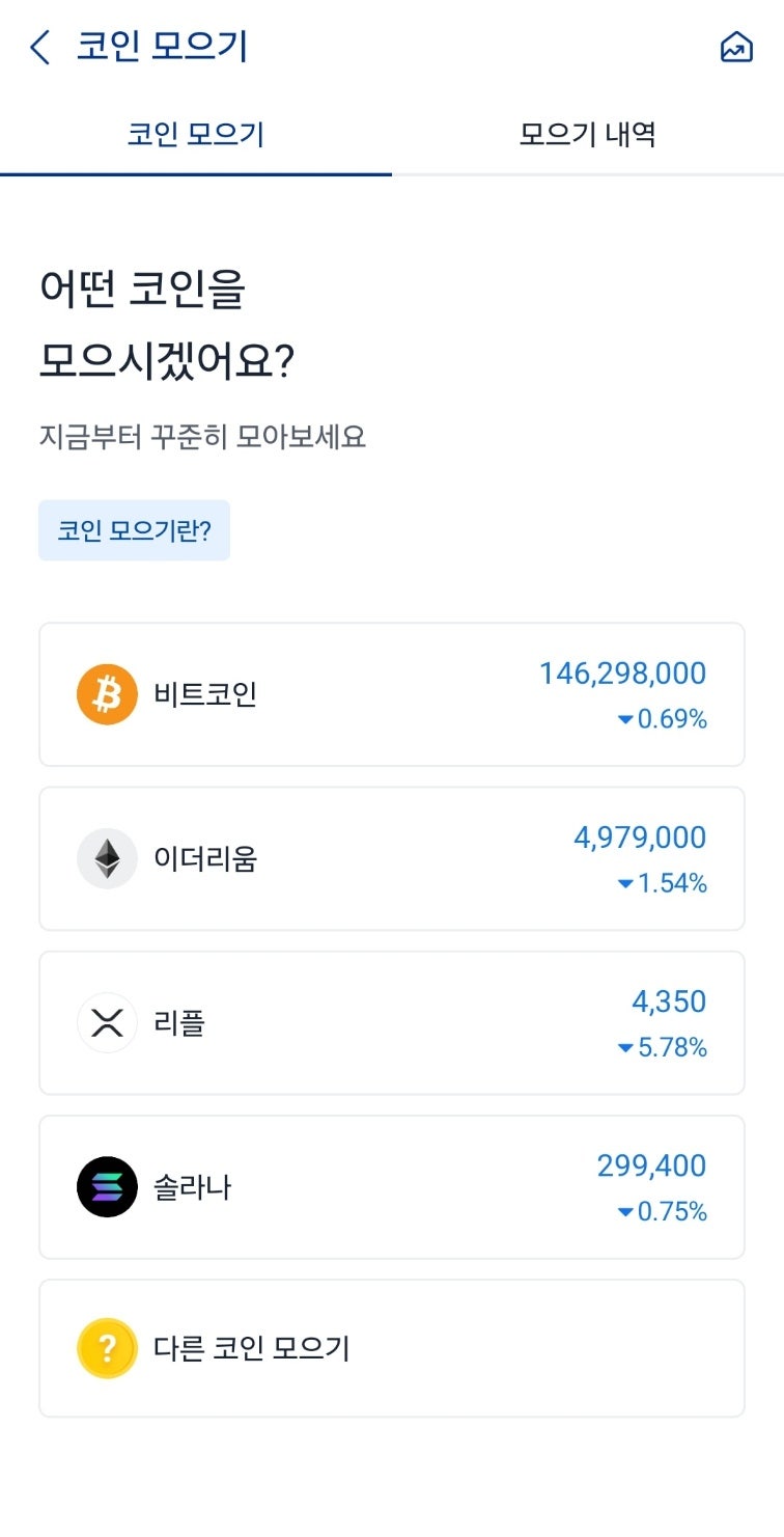 비트코인 적립식으로 모으며 5차 반감기를 기다려야 하나 ② : 네이버 블로그
