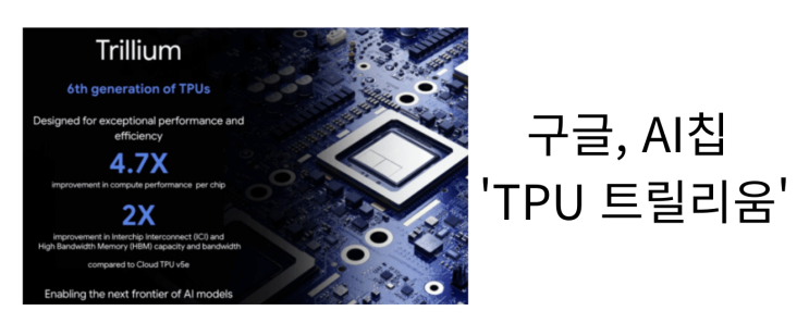 [1월16일]구글, AI칩 'TPU 트릴리움', MS(마이크로소프트)의 퀀텀 레디 선언