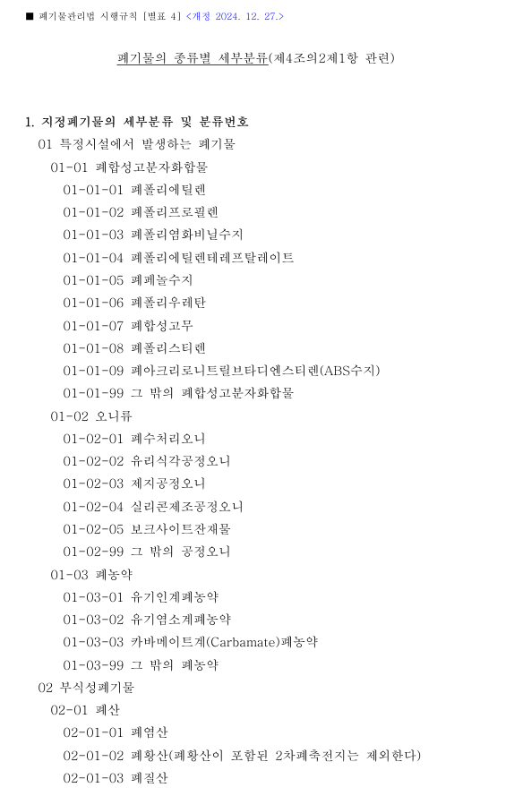  폐기물의 종류별 세부 분류(제4조의 2 제1항 관련)