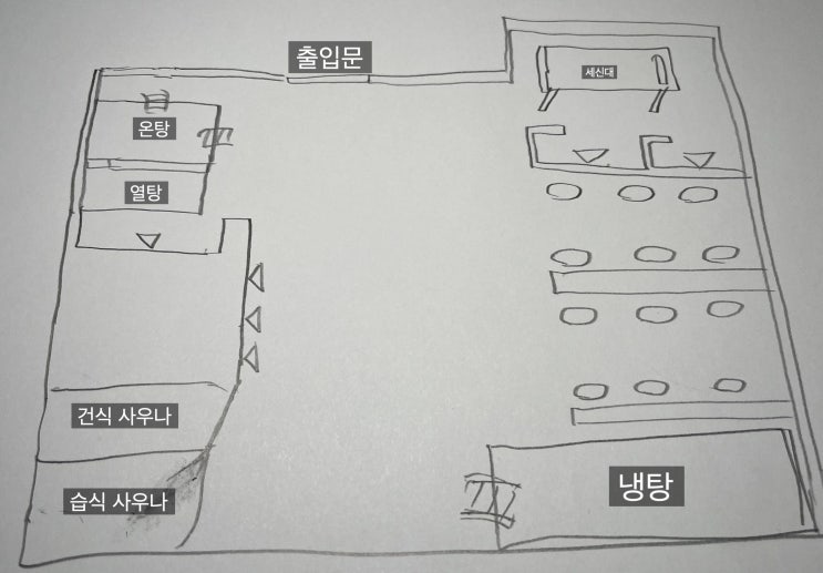  [사우나 활동 일지]4. 설봉사우나(복대동)