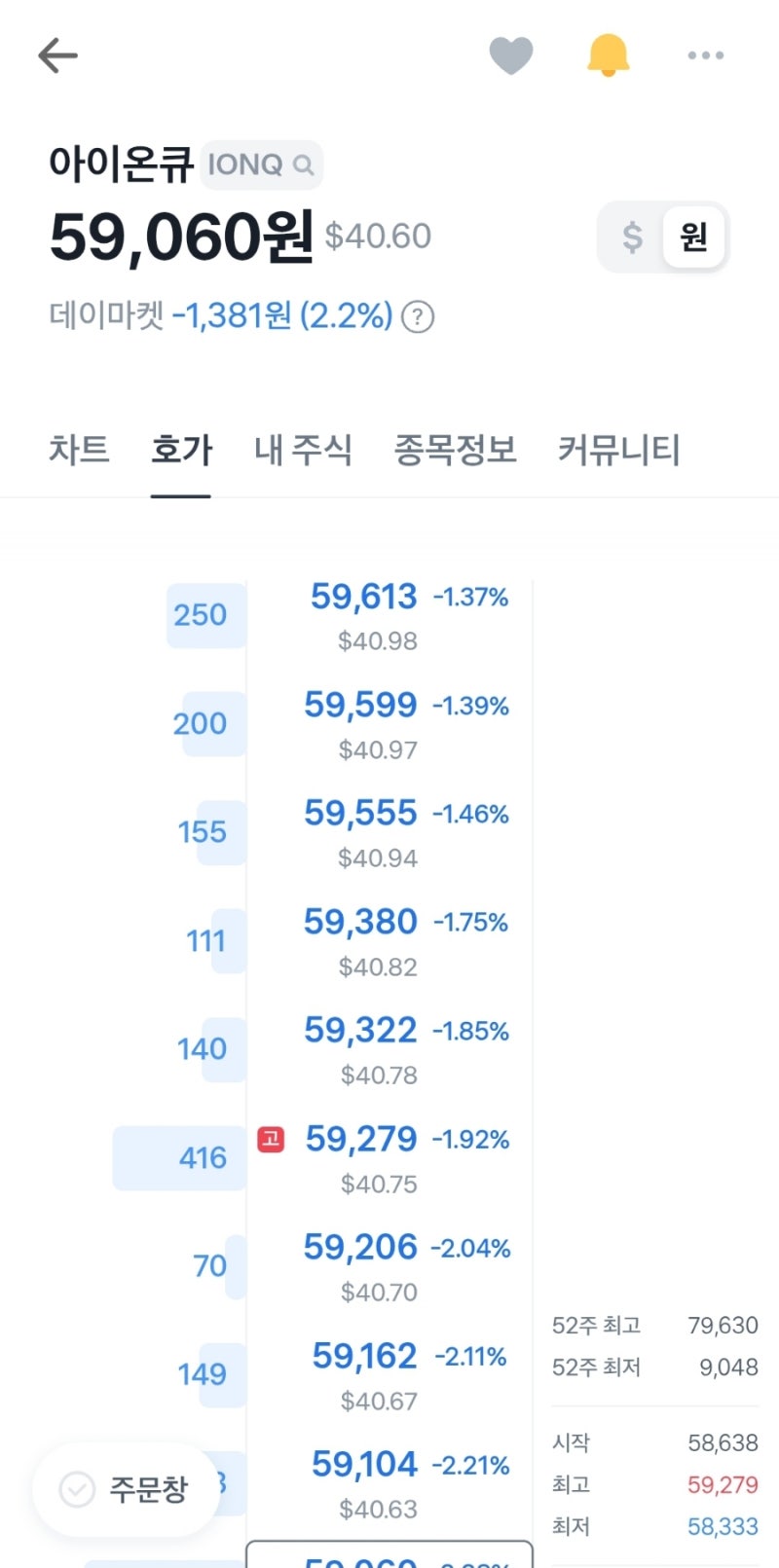 토스 호가창 보는법 (feat. 나의 월급독립 프로젝트) : 네이버 블로그