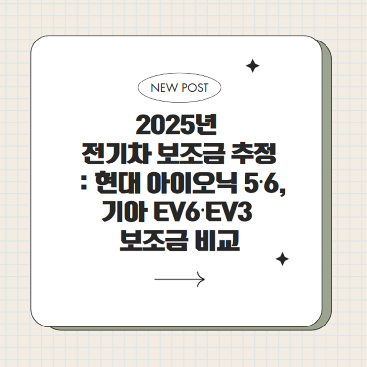  2025년 전기차 보조금 추정 : 현대 아이오닉 5·6, 기아 EV6·EV3 보조금 비교