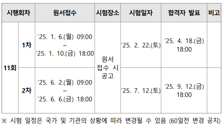  [나무의사] 2025년 나무의사(11회) 시험 일정