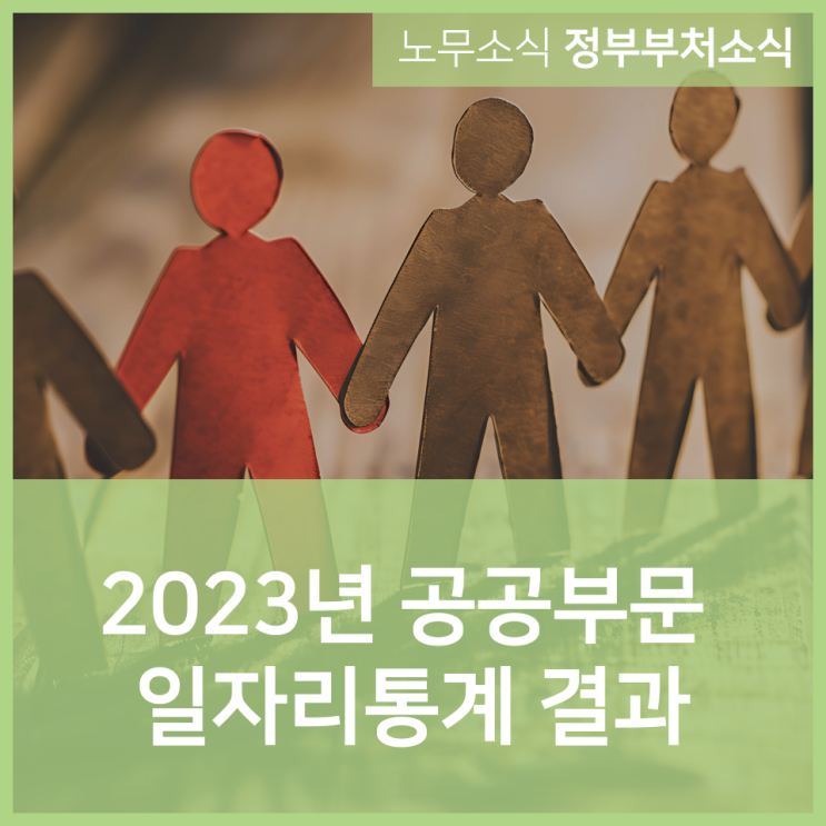  2023년 공공부문 일자리통계 결과
