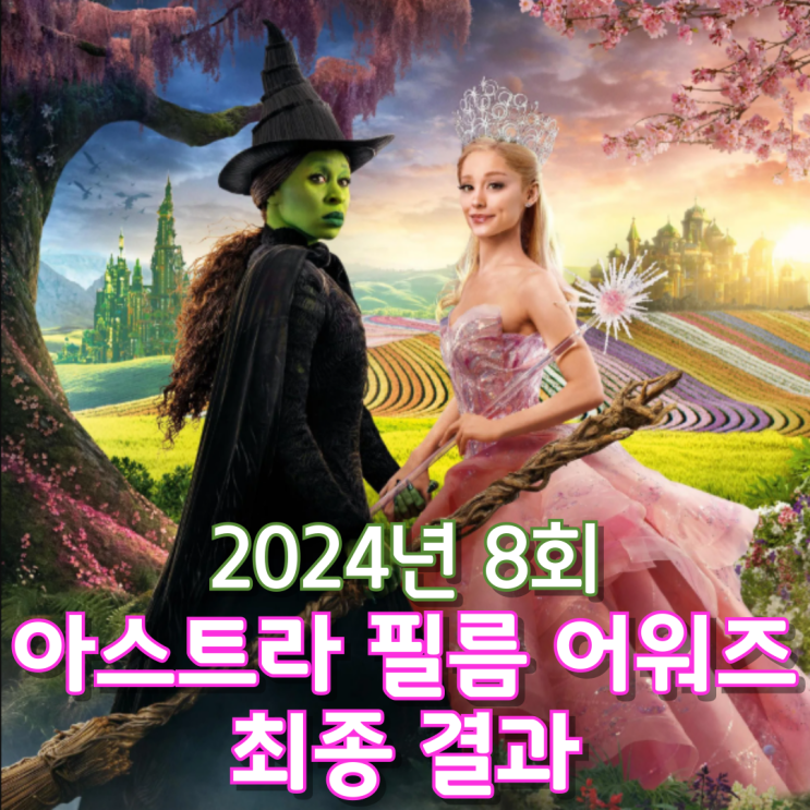  2024년 8회 아스트라 필름 어워즈 최종 결과