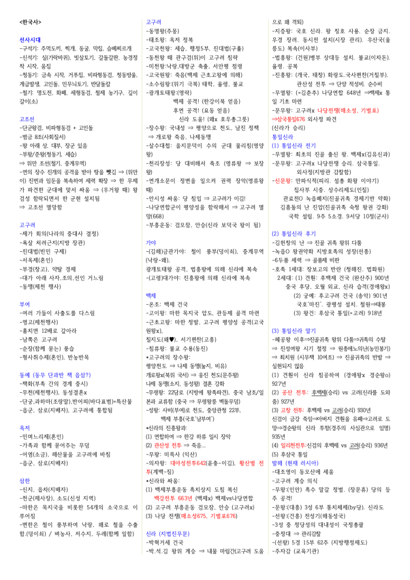 [한능검] 핵심요약 노트 PDF 무료공유｜합격생 직접 정리