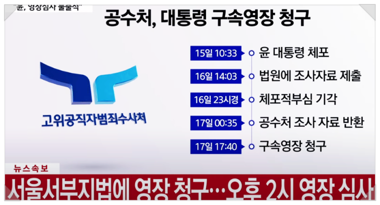 윤석열 <b>대통령 구속 심사</b>, 차은경 판사가 결정의 키를 쥐다