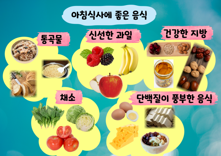  하루를 시작하는 좋은 음식과 나쁜 음식