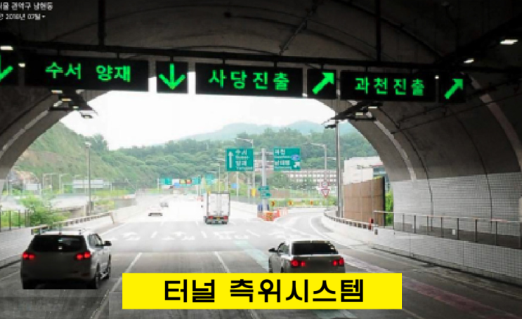 터널 측위시스템 동향