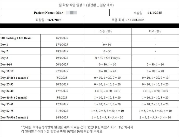  팟위라 박사 성전환 수술 후 다이 레이션 시간표
