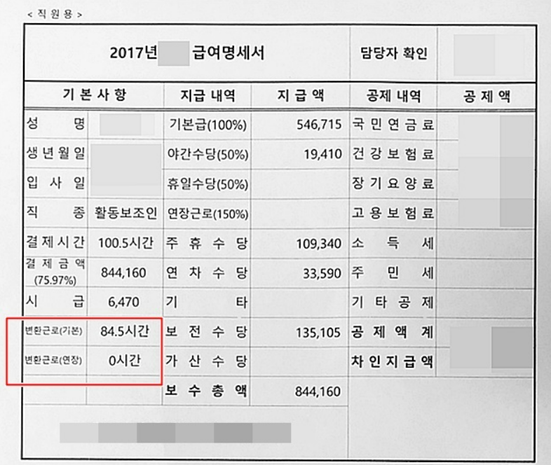 장애인활동보조사 교육기관, 자격증, 월급 총정리