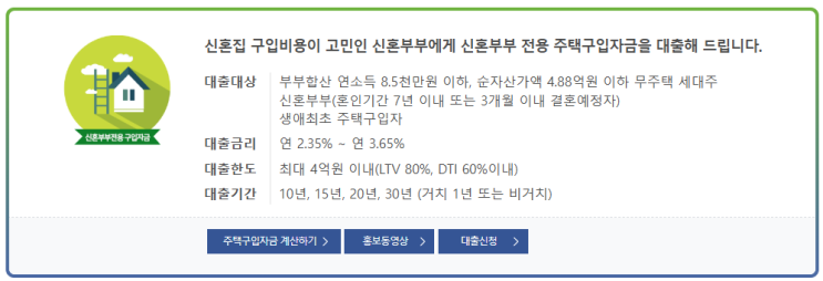  1주택 신혼부부 이사 플랜
