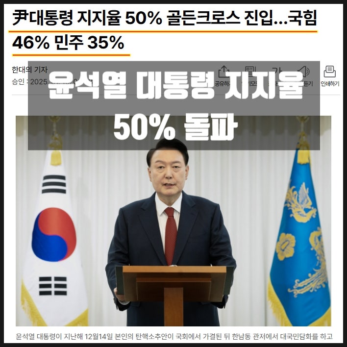 윤석열 대통령 지지율 50% 돌파 정당지지율 국민의힘 46% 민주당 35% 윤석열 대통령 지지율 50% 돌파 정당지지율 국민의힘 46% 민주당 35%