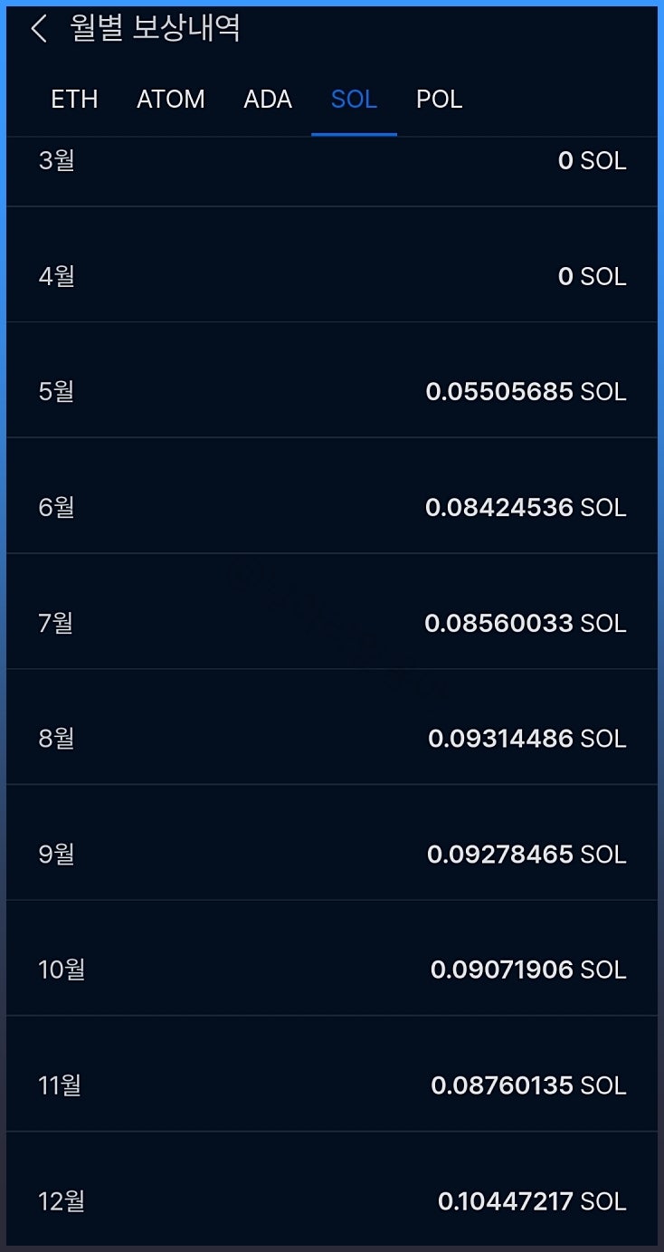 스테이크 대신 솔라나 스테이킹 한지 8개월 됐습니다 : 네이버 블로그