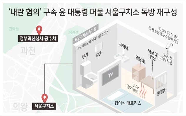 윤석열 대통령 구속 독방 구조 비상계엄 내란 우두머리 수괴 고위공직자범죄수사처 구속영장 발부 영장실질심사 서울서부지법 증거인멸 우려 차은경 부장판사 수형복 머그샷 석동현 변호사