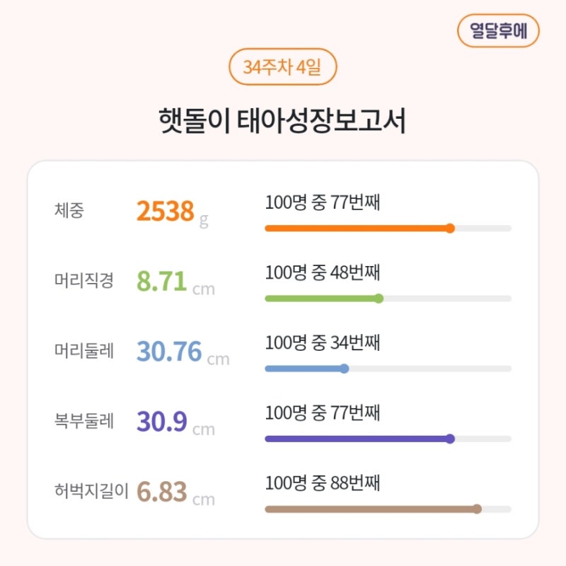 청라여성병원 이미지