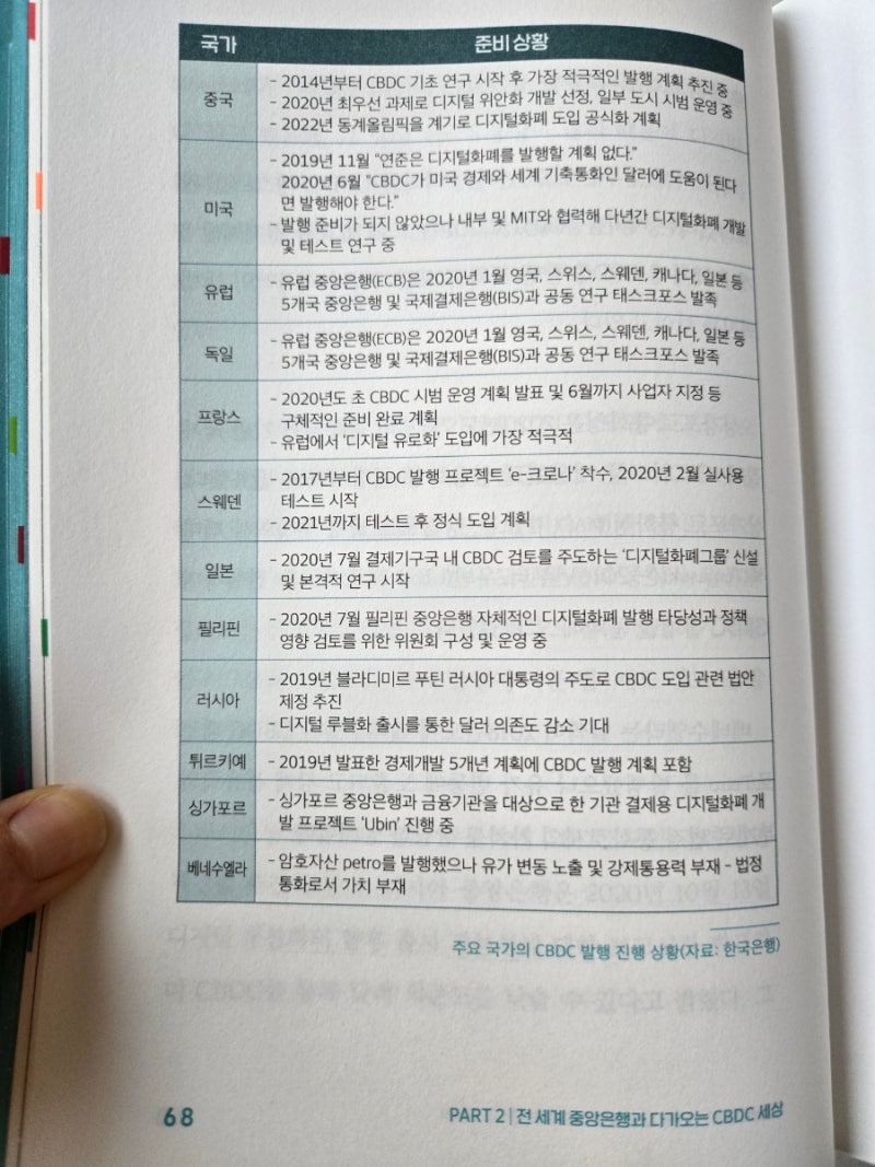 리플 빅뱅 : 네이버 블로그