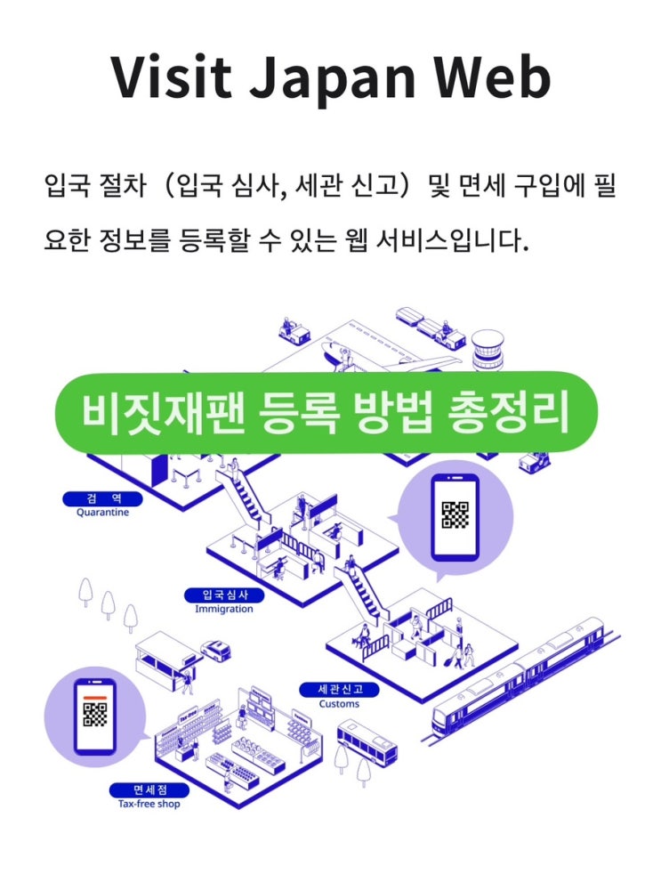  일본 여행 준비물 비짓재팬 등록 방법 총정리 (웹?어플? 등록 주의사항, 비짓재팬 준비물)