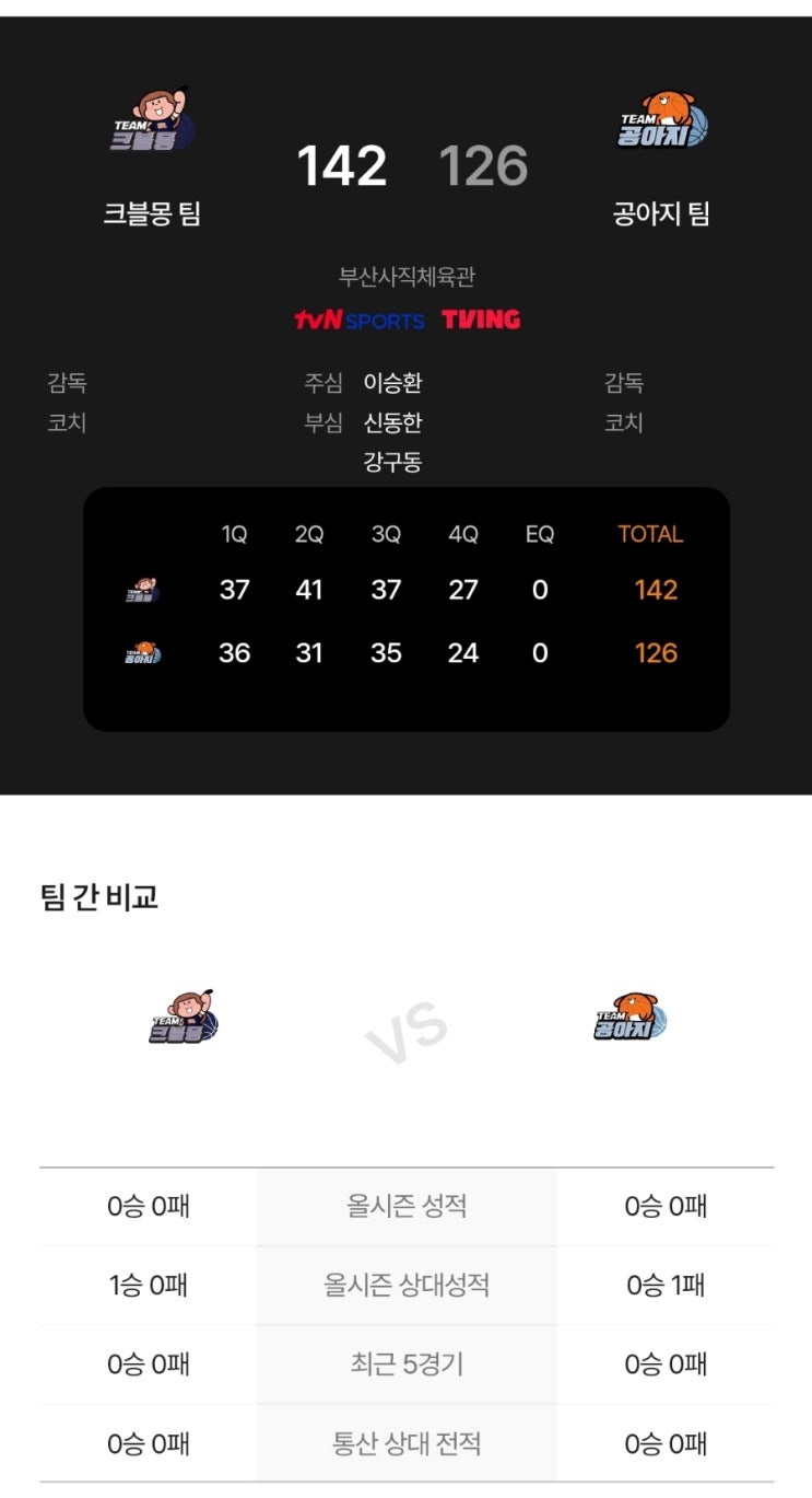 2025 KBL 올스타전 <b>최성모 3점슛</b>, 워니 MVP