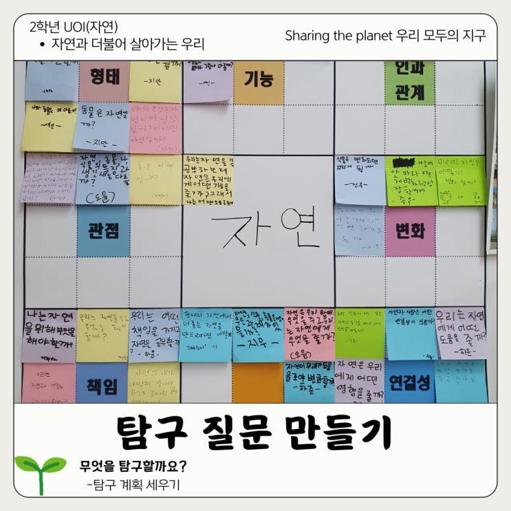  [2학년 UOI : Sharing the planet] 탐구 질문 만들기(2학년 자연)