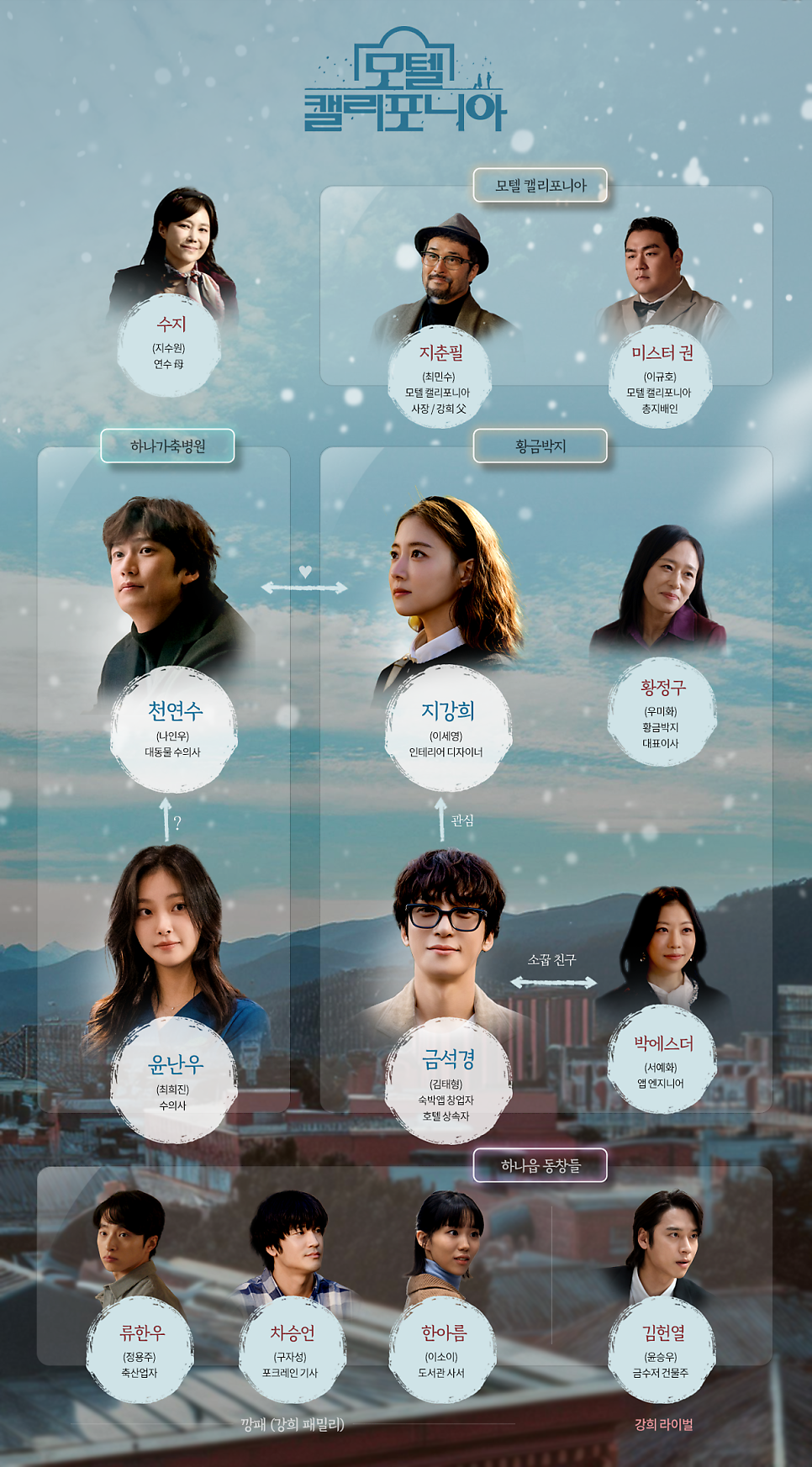 드라마모텔 사진 3