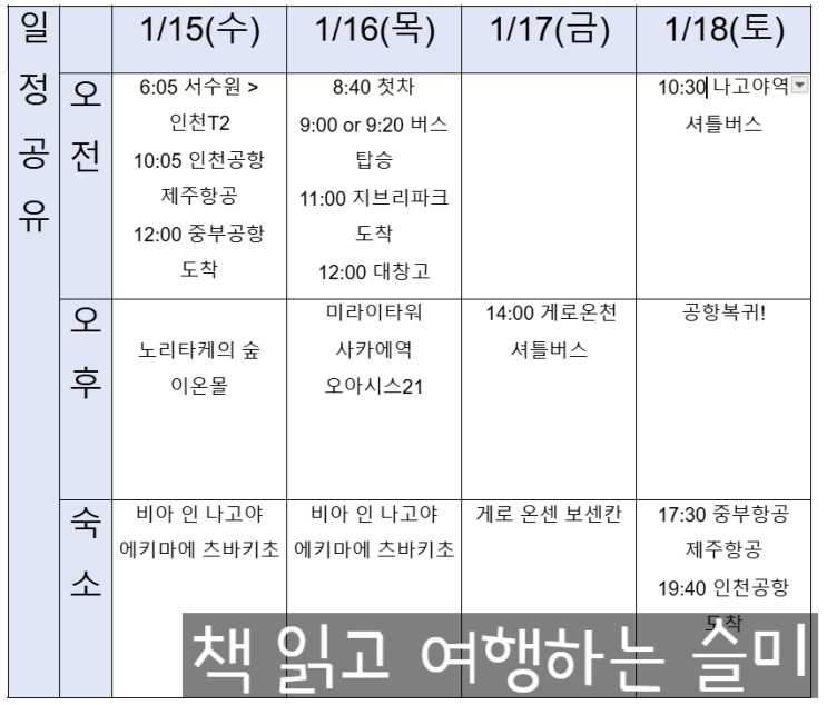  일본 나고야 게로 온천 3박 4일 커플 여행 계획 짜기