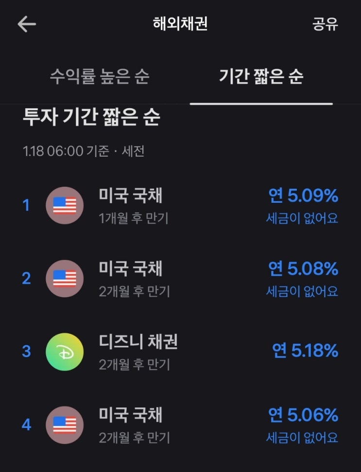 미래를 위한 투자