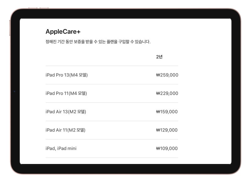 아이패드 애플케어 플러스 들어도 괜찮을까? (매직키보드, 애플펜슬 포함)