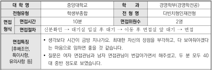  2023학년도 중앙대학교 경영학부 학생부종합 다빈치인재전형