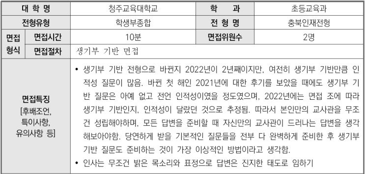  2023학년도 청주교육대학교 초등교육과 학생부종합 충북인재전형 기출 문제