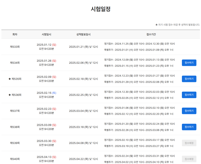 'T''J'식 토익 파헤치기 A to Z #2025 시험 일정 및 시험 시간표 #시험 접수 비용 및 환불 비용 #준....