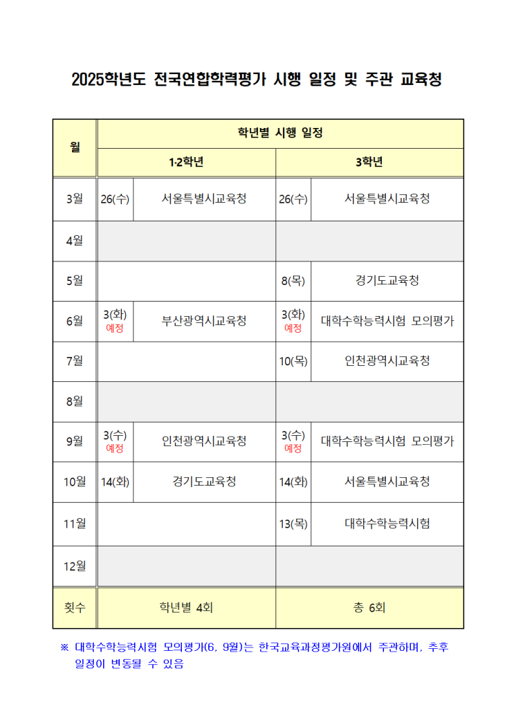  2025년도 모의고사/수능 일정 + 범위