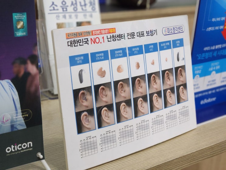  노인보청기 가격 브랜드 마다 얼마나 할까