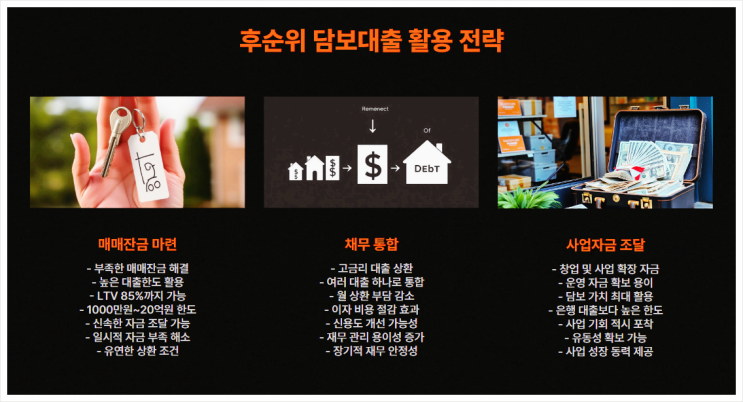  2금융권 아파트 후순위 담보대출의 이해와 활용