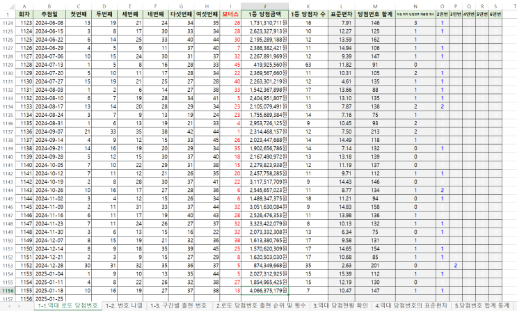  역대 로또 당첨번호(1회~1155회) 및 로또 번호 생성기(무료버전)