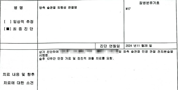  양쪽 무릎 인공관절수술 비용 얼마나 들까? 인공관절수술비 유병자실손보험 보장사례 + 수술비보험이 필요한 이유