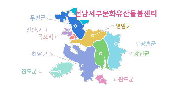  전남서부문화유산돌봄센터 소개