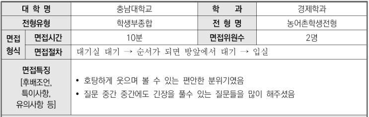  2023학년도 충남대학교 경제학과 학생부종합 농어촌학생전형 면접 기출 문제