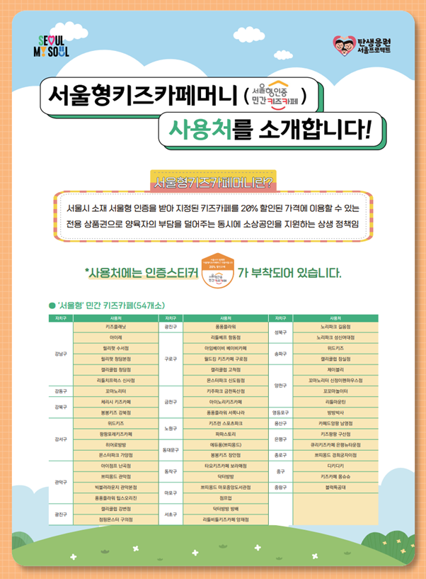  설맞이 '서울형 키즈카페 머니' 20억원 발행 [한국철도일보]